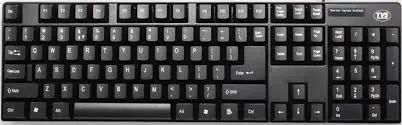 Custom Keyboard
